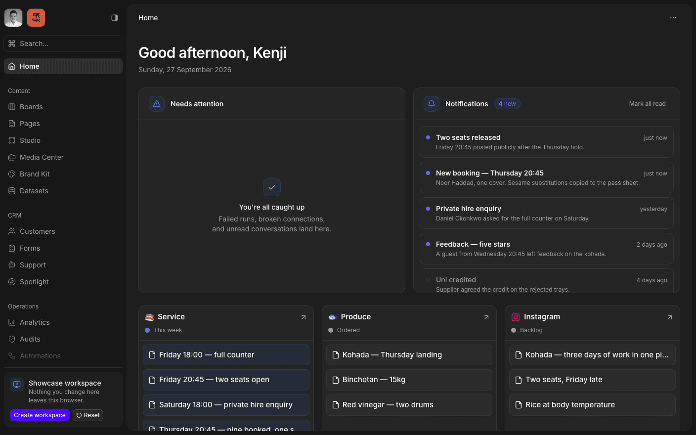 The SharpOS home screen, showing what needs attention and the week's cards